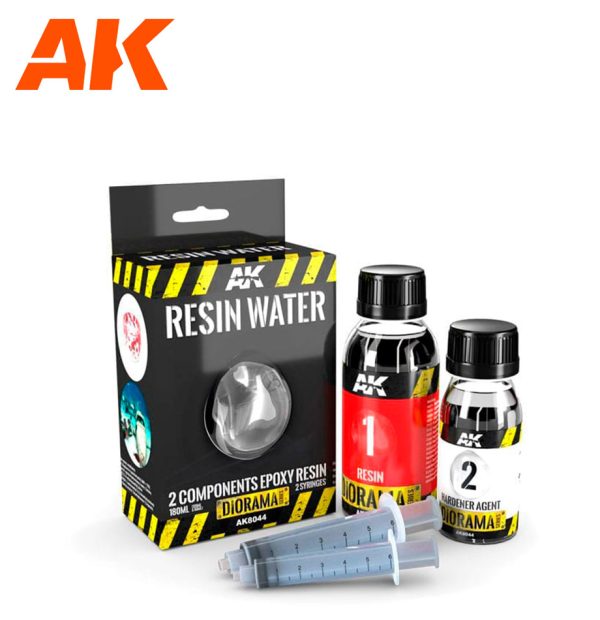 Resin Water