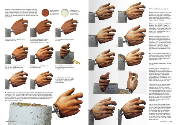 Figures F.A.Q. – Figure Painting Techniques