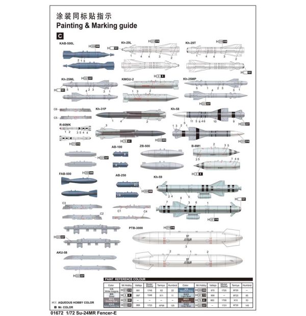 Su-24M Fencer-E