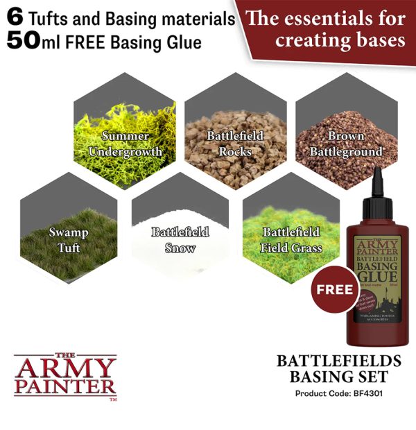 Battlefields Basing Set