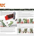 AK Learning 08: Modern Figures Camouflages