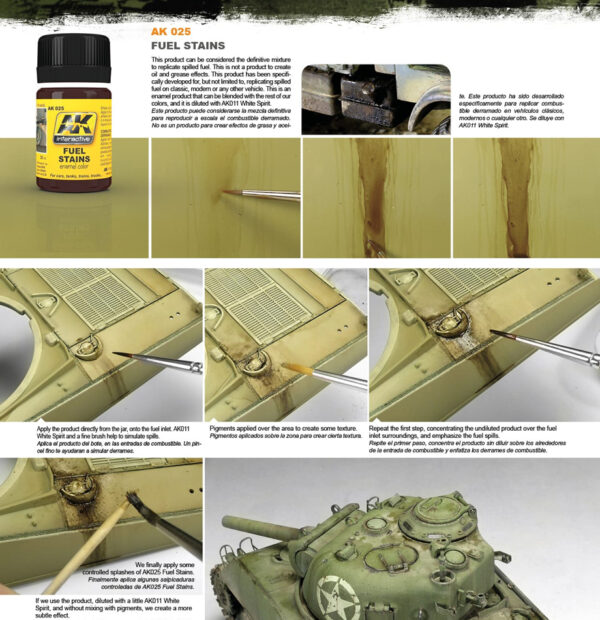 Fuel Stains
