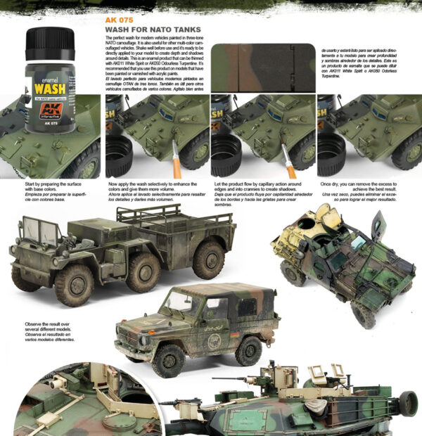 Rainmarks for NATO Tanks