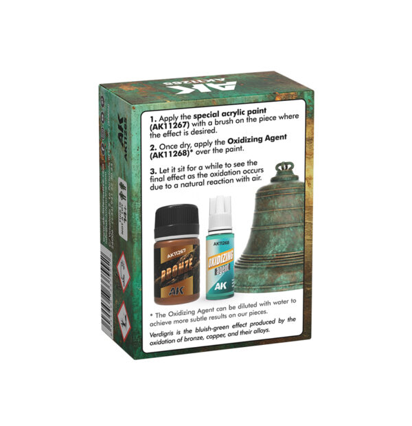 Verdigris Effect