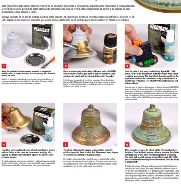 Verdigris Effect
