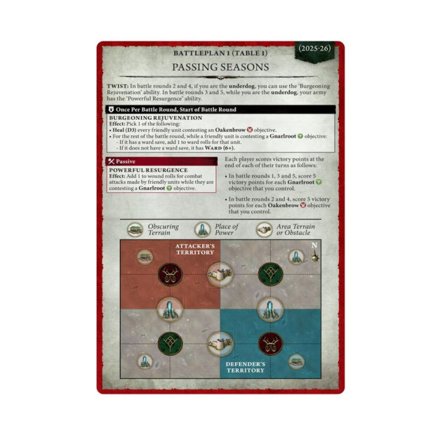 General's Handbook 2025-2026