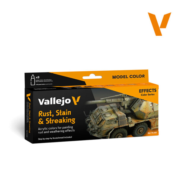 Rust, Stains & Streaking